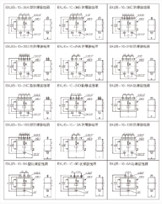 BXJ/B系列防爆接线箱