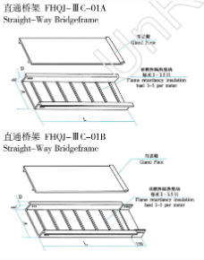 直通桥架 FHQJ-ⅢC-01A